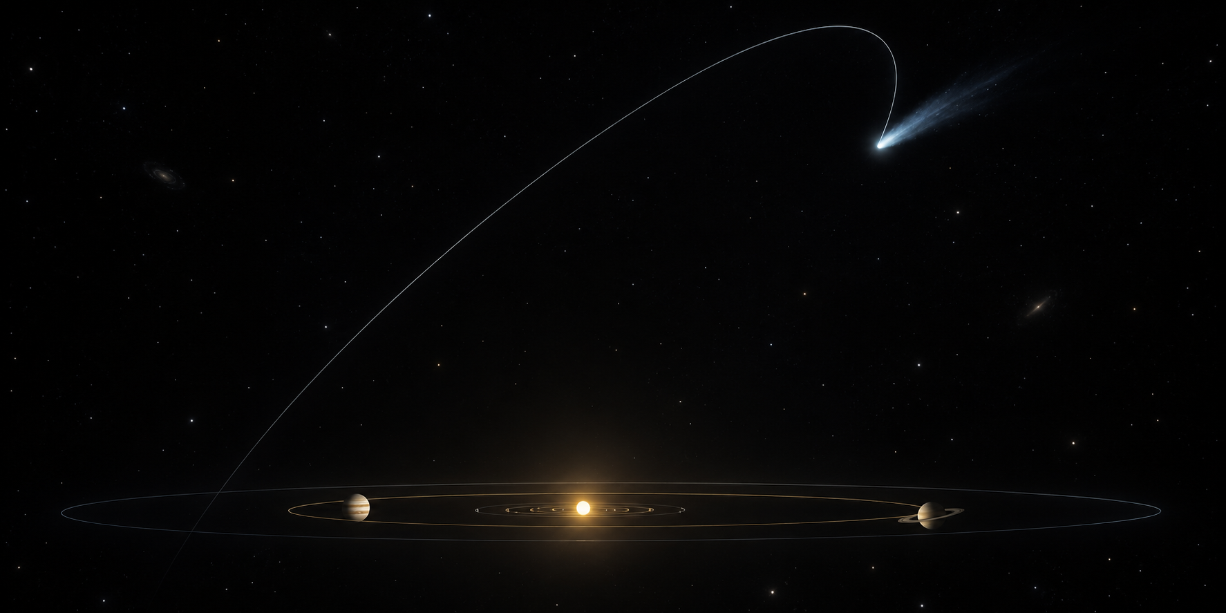 A distant comet travels on a steep arc above the Solar System’s planetary plane