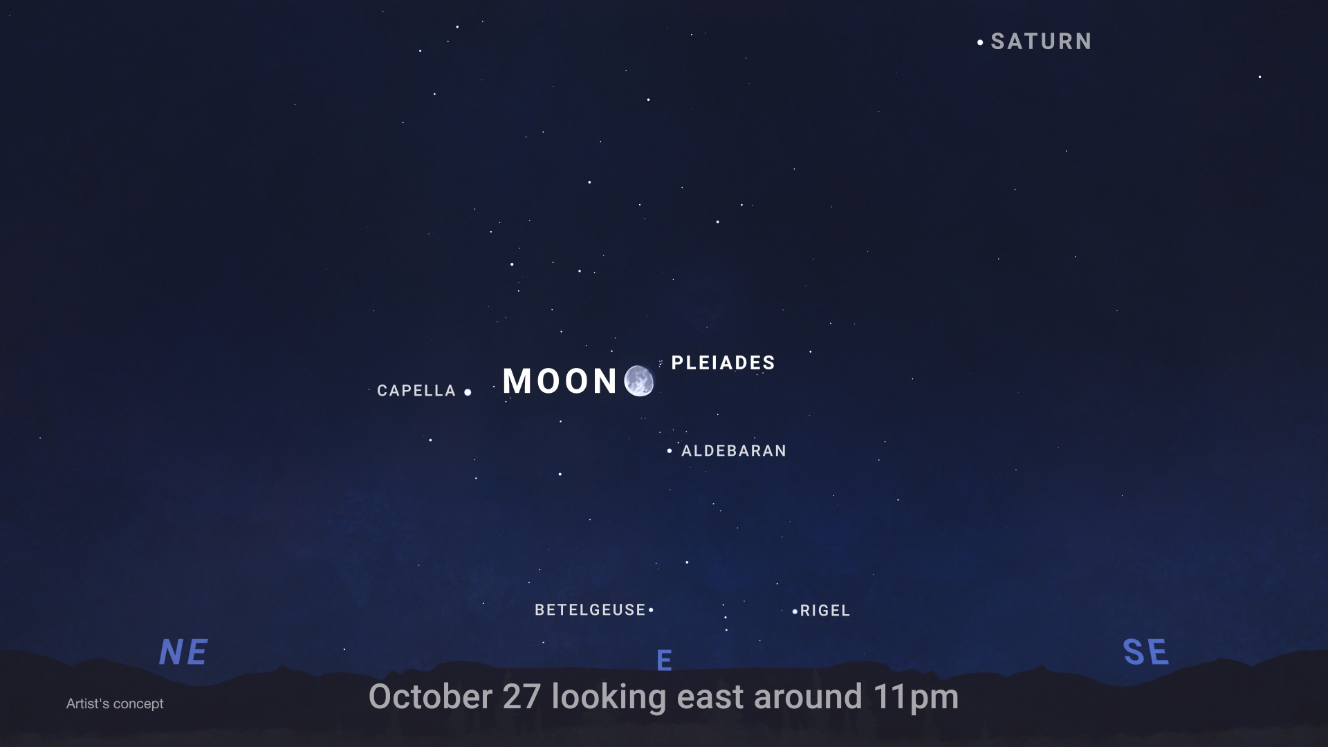 An east-facing NASA sky chart showing the Moon beside the Pleiades on October 27, 2026