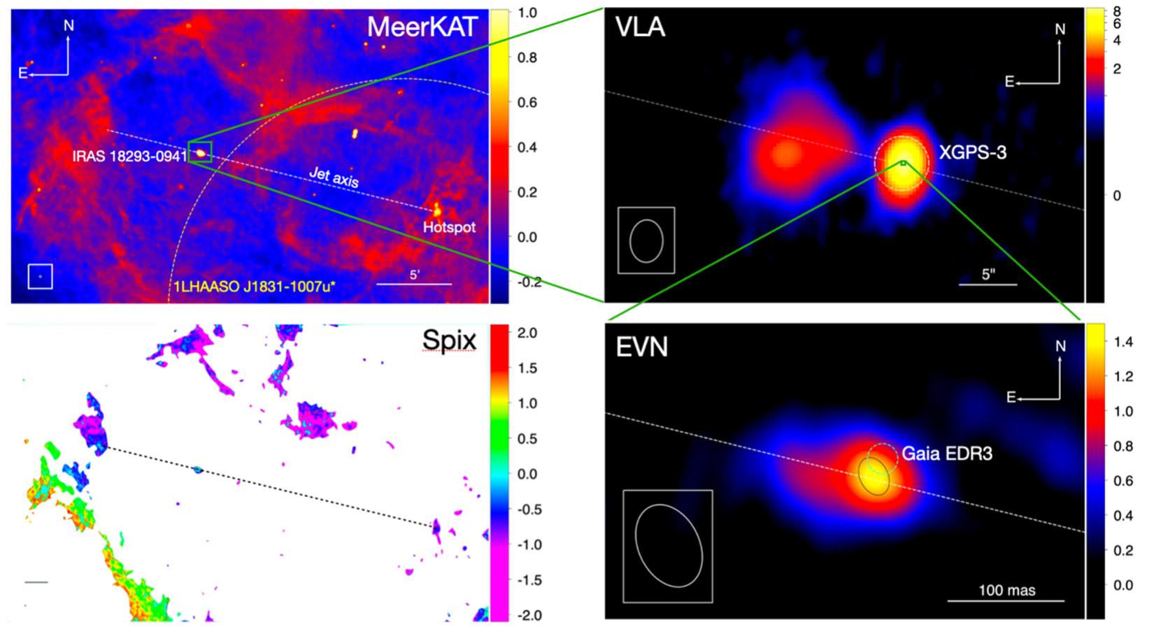 Radio maps show a compact core and one-sided jet