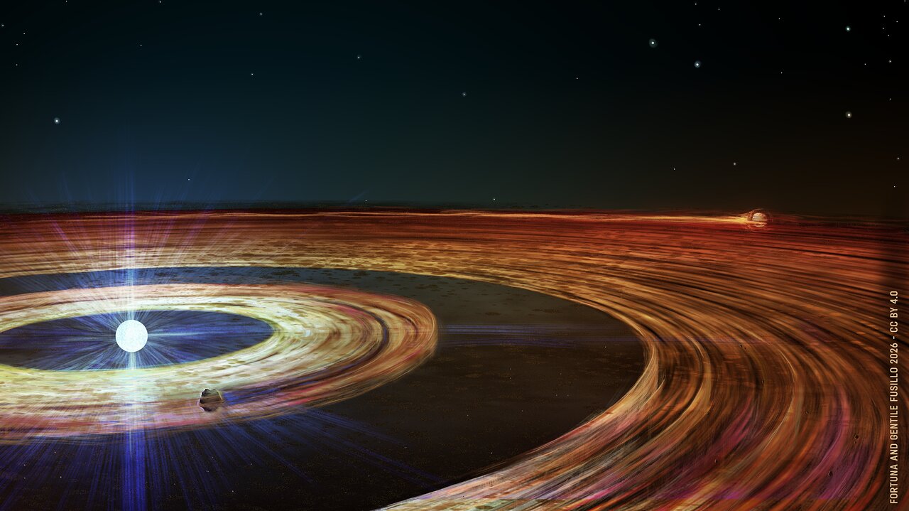 Artist’s impression of two separated debris rings around white dwarf J1328−1450, with proposed orbiting bodies