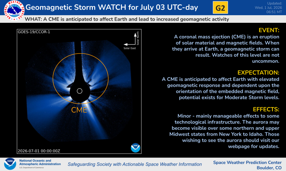 NOAA July 3 G2 watch graphic