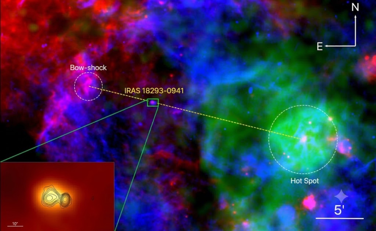 Multiwavelength observational image of IRAS 18293−0941’s jet interacting with its surrounding interstellar environment.